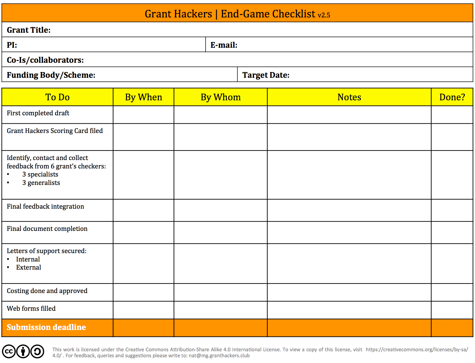 Grant Hackers End-Game Checklist (PNG)
